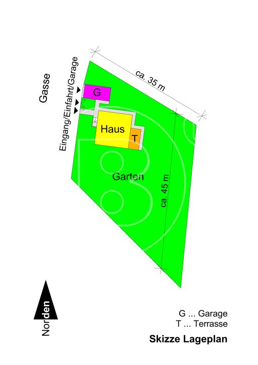 <p>Charmantes Einfamilienhaus mit großem Garten in Grünruhelage! </p> - 40