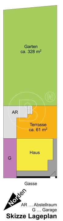 Altes Einfamilienhaus bzw. Baugrund in guter Lage! - 24